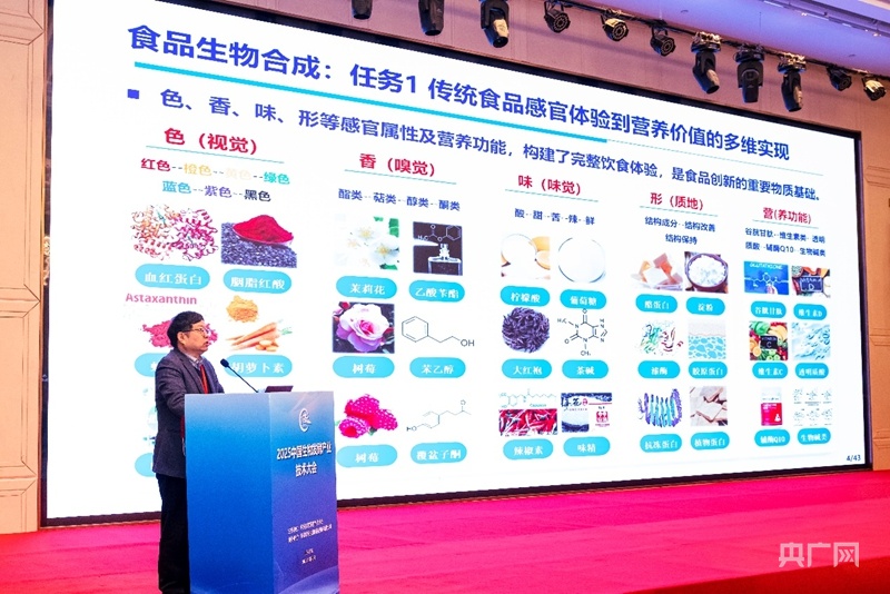 谋新篇 布新局 生物发酵产业助力高质量发展(图6)