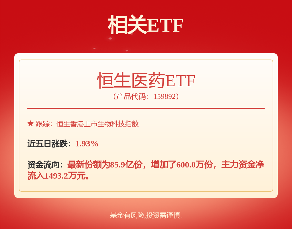 金斯瑞生物科技（01548HK）1月24日收盘跌019%主力资金净流入19602万港元(图1)