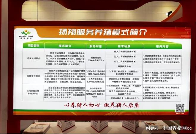 关税大战下饲料业“生死劫”扬翔集团“神操作”破解行业困局(图3)