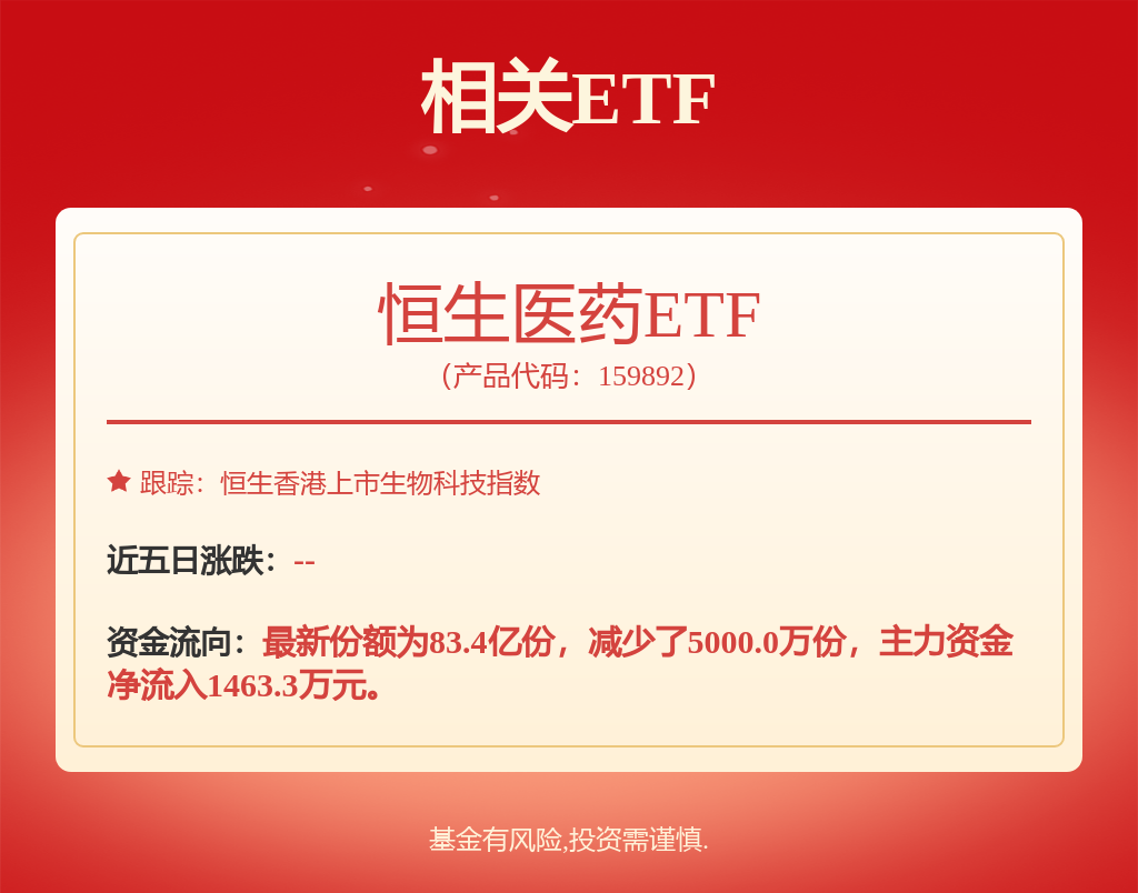 金斯瑞生物科技（01548HK）2月10日收盘涨111%主力资金净流入68881万港元(图1)