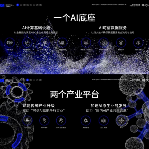 北电数智“1底座+2平台”战略下的AIGC视听产业创新中心落子北京(图2)