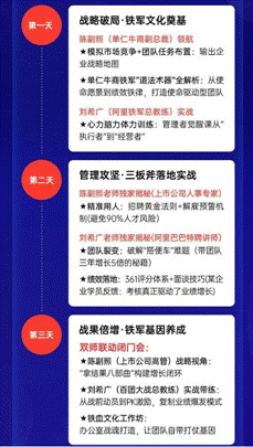 单仁牛商《销售铁军特训营》：破解团队困局重塑企业增长引擎(图4)