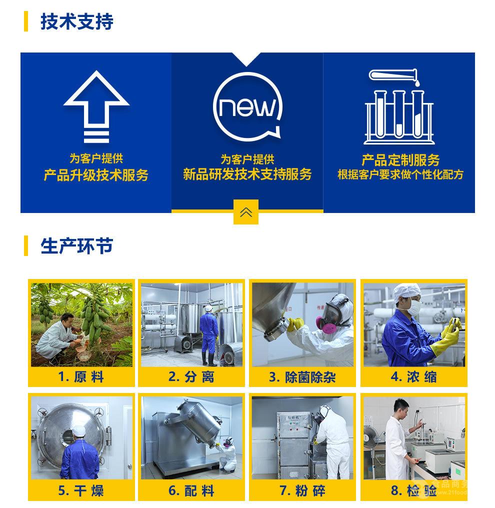 济南厂家批发供应 液态固体耐高温淀粉酶 高温细菌酶液化酶价格、电话、图片