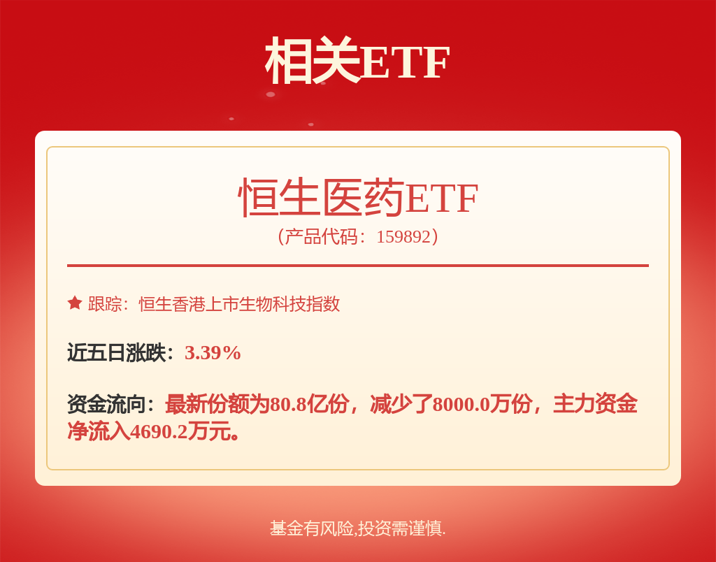 金斯瑞生物科技（01548HK）2月14日收盘涨812%主力资金净流入123053万港元(图1)