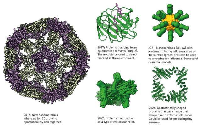 专访｜复旦大学复杂体系多尺度研究院首任院长马剑鹏：AI for Science是中国输不起的赛道未来可能出现“纯粹的AI科学家”(图3)