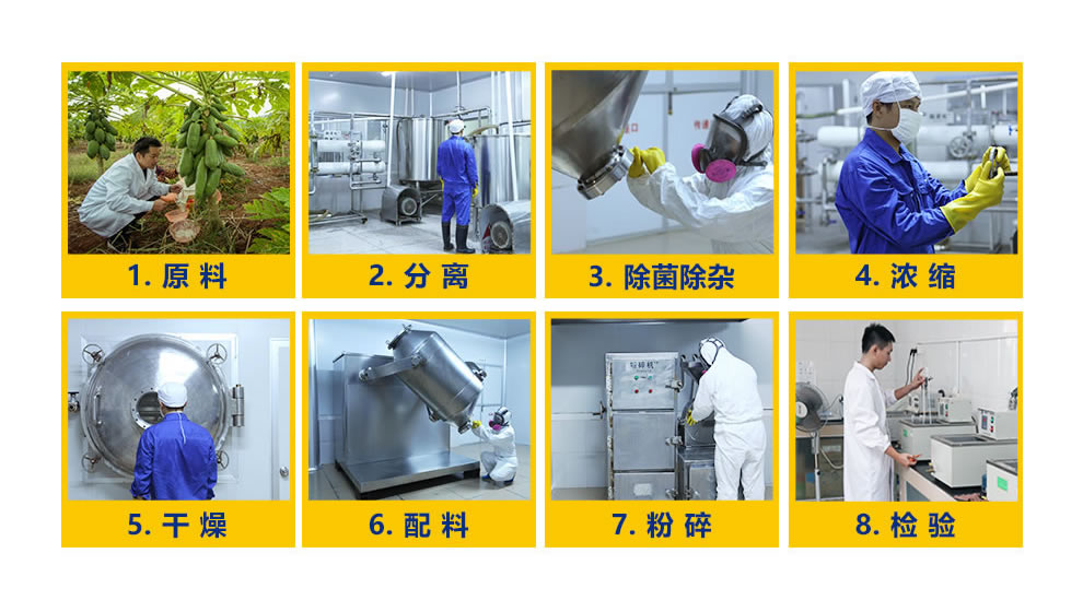 睿智医药：5月23日召开业绩说明会投资者参与