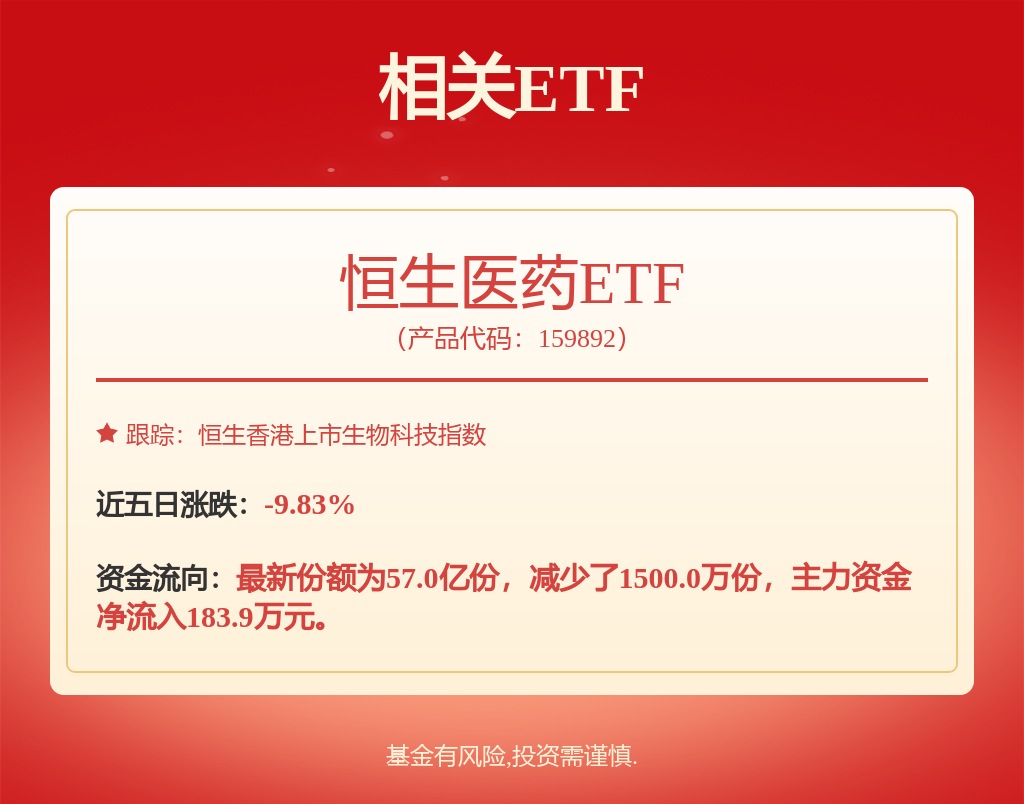 金斯瑞生物科技（01548HK）6月20日收盘跌082%主力资金净流出60308万港元(图1)