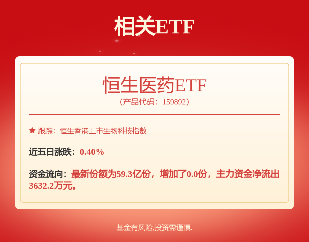 金斯瑞生物科技（01548HK）7月2日收盘涨284%主力资金净流出87381万港元(图1)