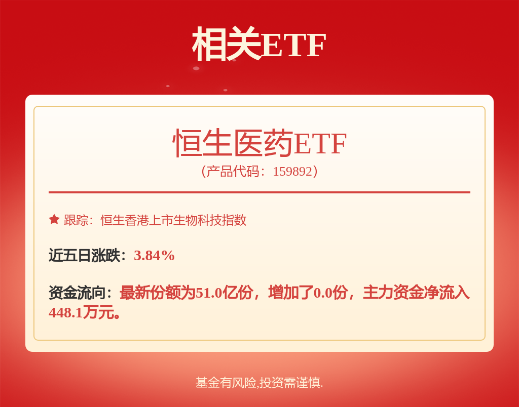 金斯瑞生物科技（01548HK）8月4日收盘涨337%主力资金净流入78348万港元(图1)