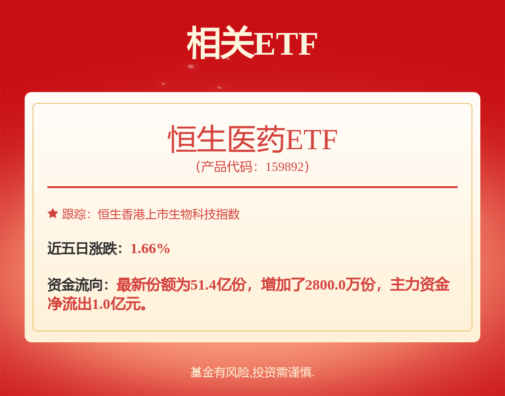 金斯瑞生物科技（01548HK）8月7日收盘跌121%主力资金净流出49188万港元(图1)