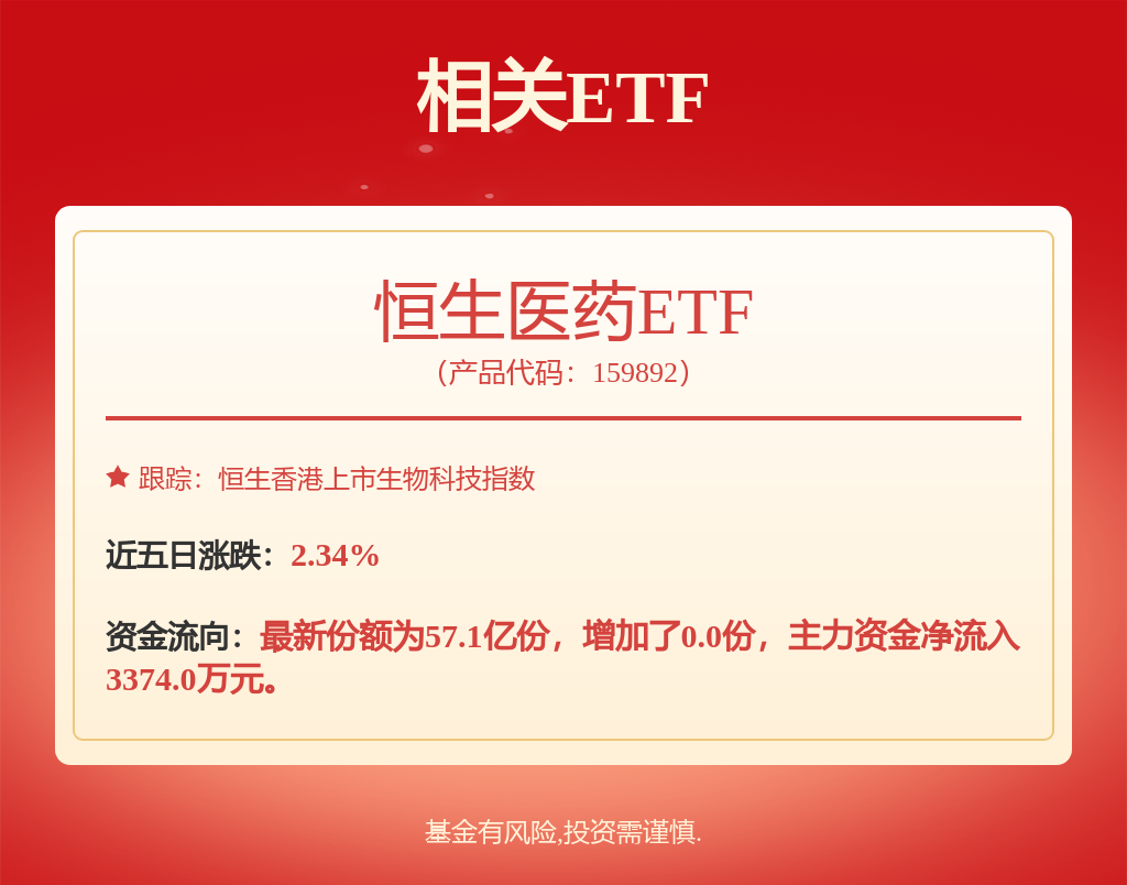 金斯瑞生物科技（01548HK）8月15日收盘涨126%主力资金净流入19584万港元(图1)