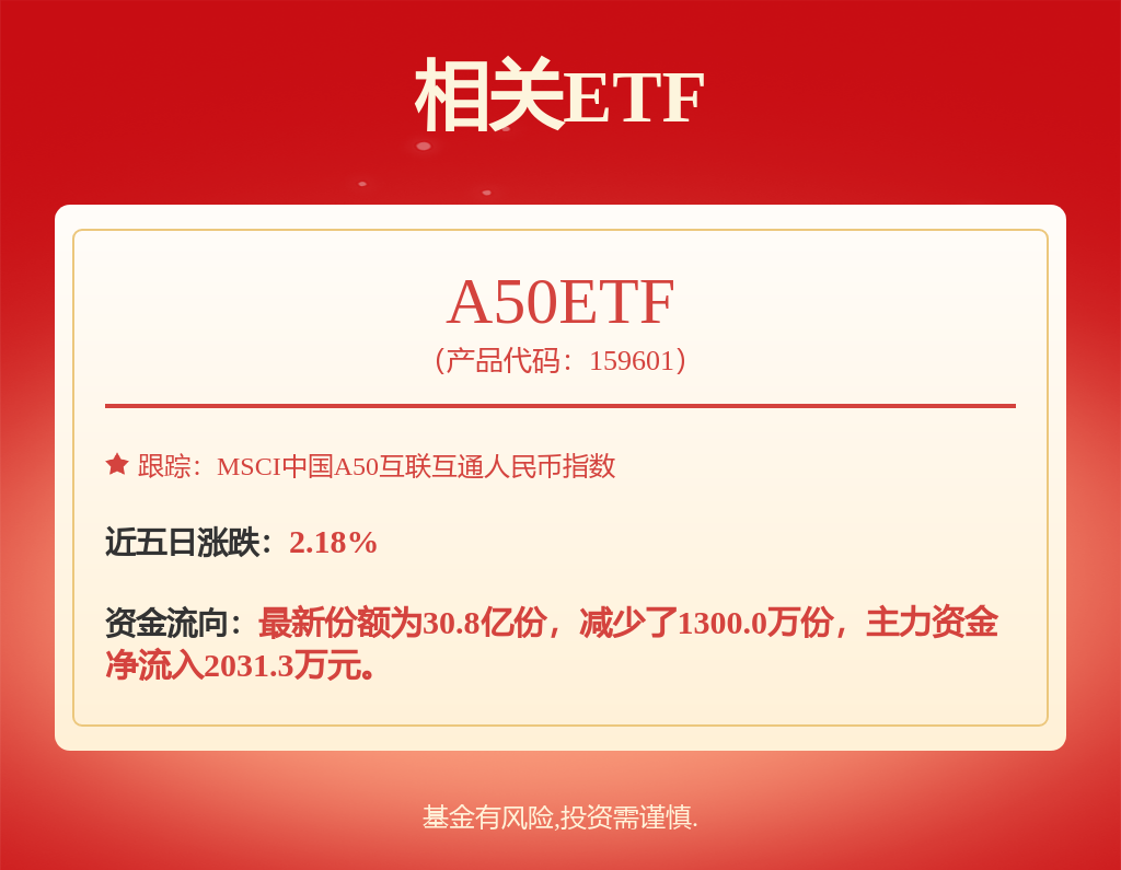 港股IPO市场热度回升多领域企业竞逐上市潮丨IPO一周要闻(图1)