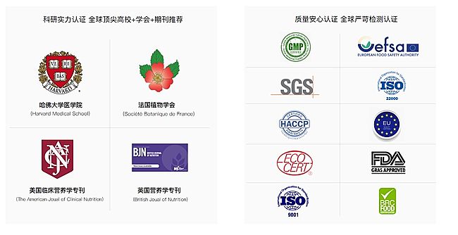 法国超模空姐都在喝的“DrSkao”为何安全又有效(图5)