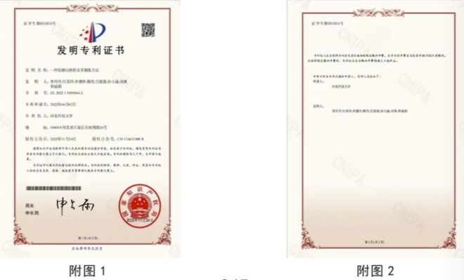 河北科技大学专利发布(第四十八期)(图3)