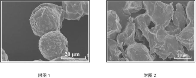 河北科技大学专利发布(第四十八期)(图4)