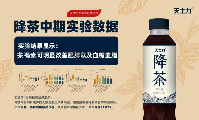 【小组讨论】健康升维：即饮茶30时代降临(图3)