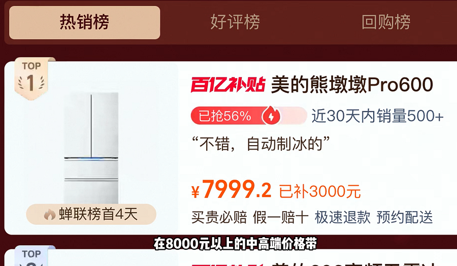 口碑之选——第一波双11消费者选择了美的熊墩墩冰箱(图1)