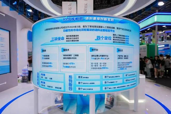 AI赋能新材料产业变革：从智能设计到产线应用上海跑出创新加速度(图9)