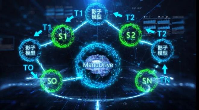 AI赋能新材料产业变革：从智能设计到产线应用上海跑出创新加速度(图7)