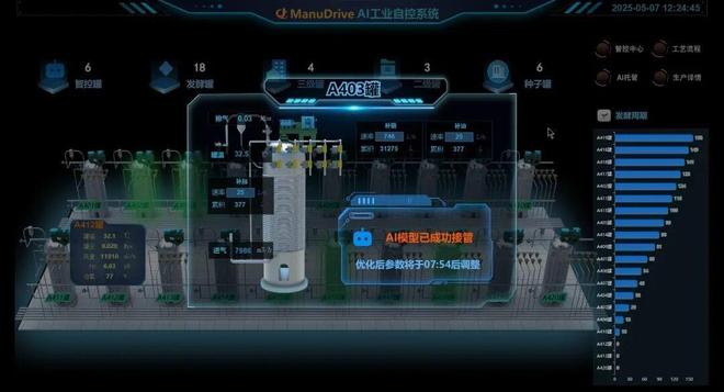 AI赋能新材料产业变革：从智能设计到产线应用上海跑出创新加速度(图11)