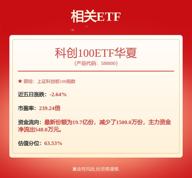 【机构调研记录】创金合信基金调研新宝股份、潮宏基等10只个股(附名单)(图1)