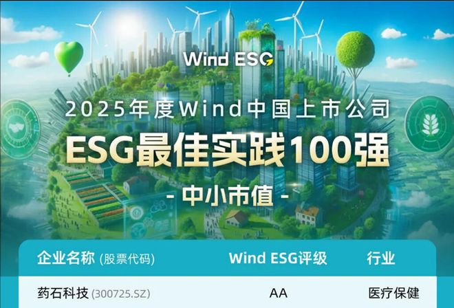 【荣誉】荣登Wind ESG百强榜！药石科技解码企业可持续发展核心竞争力(图1)