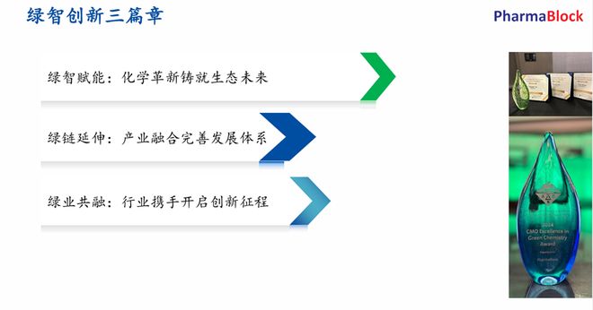 【荣誉】荣登Wind ESG百强榜！药石科技解码企业可持续发展核心竞争力(图6)