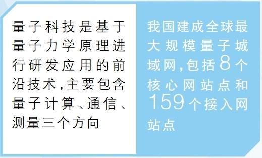 “人造太阳”“心想事成”……我国正在布局未来产业(图1)
