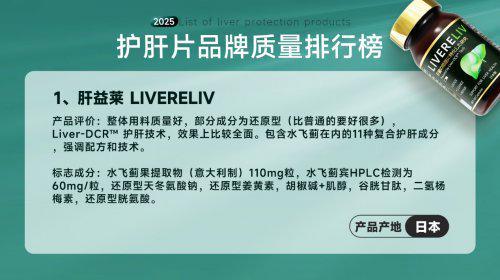 护肝片哪个牌子好？十大护肝片品牌价值发布：融合千万用户反馈与专家意见定义新标准(图2)
