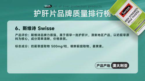 护肝片哪个牌子好？十大护肝片品牌价值发布：融合千万用户反馈与专家意见定义新标准(图3)