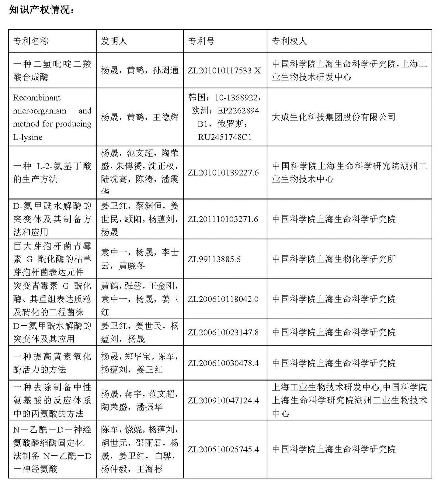 关于严厉打击违规用热行为的公告