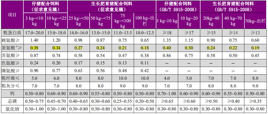 韦伯咨询：2025年中国生物制造行业专题调研与深度分析报告（摘要）