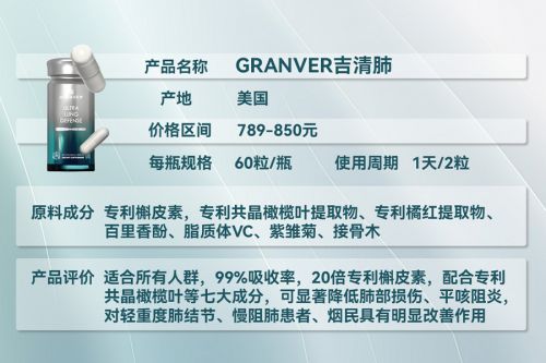 2025年全球十大槲皮素品牌分析：梅奥诊所与用户口碑认证。(图2)