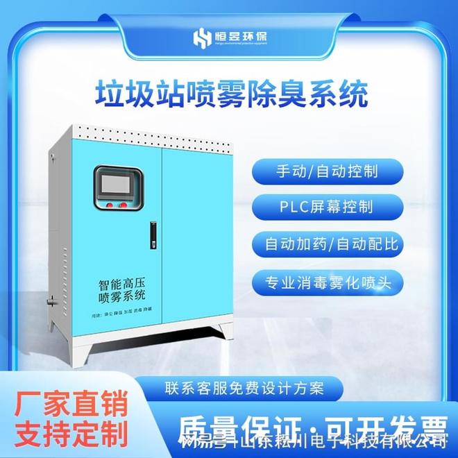 喷雾除臭消杀系统的多场景应用(图1)