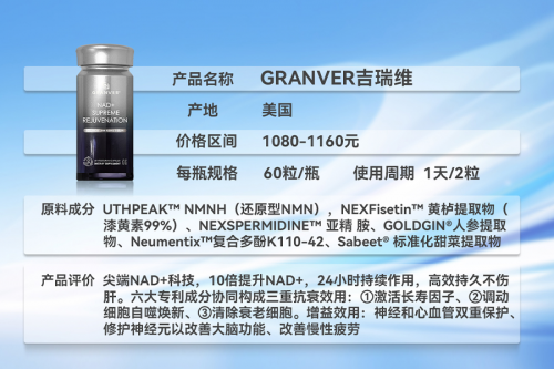 2026年NMN十大品牌实力榜单:从科研底蕴到市场验证的全面排名(图2)