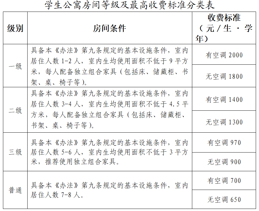 你早河北｜石家庄北站的三个变化；对村巡察如何展开；中日U23今天争冠；特朗普和卡尼“掐”起来了(图3)