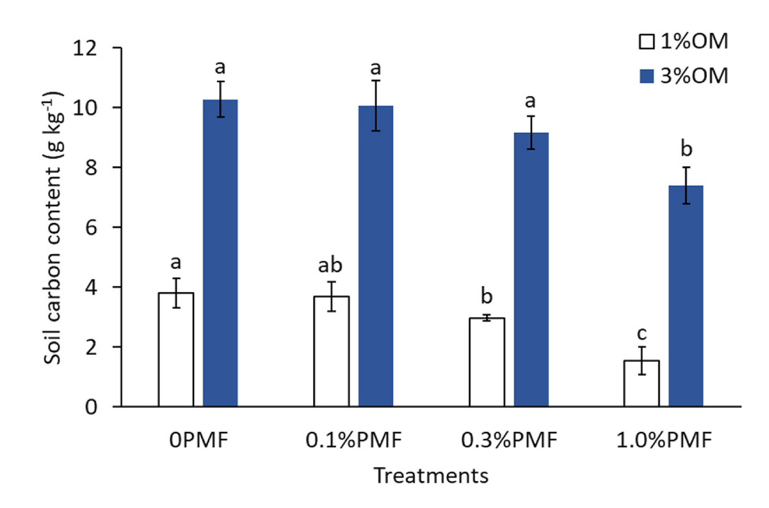 2026年增脂液应用白皮书松脂产业提质增效剖析