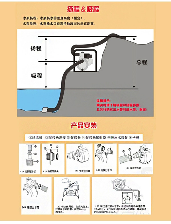 家用自吸泵小型自吸水泵(图1)