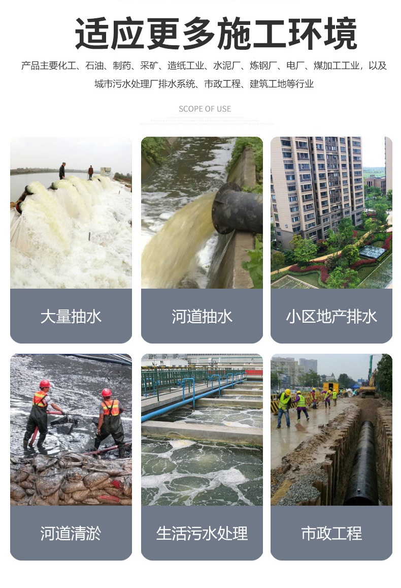 YW系列液下排污泵特点与用途(图1)