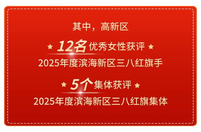 巾帼建功 筑梦高新丨滨海新区三八红旗手（集体）先进事迹展（四）(图1)
