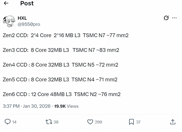 2026年01月31日B(图6)