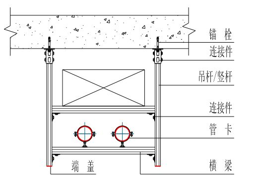 管理型成品管道支吊架安装系统施工(图2)