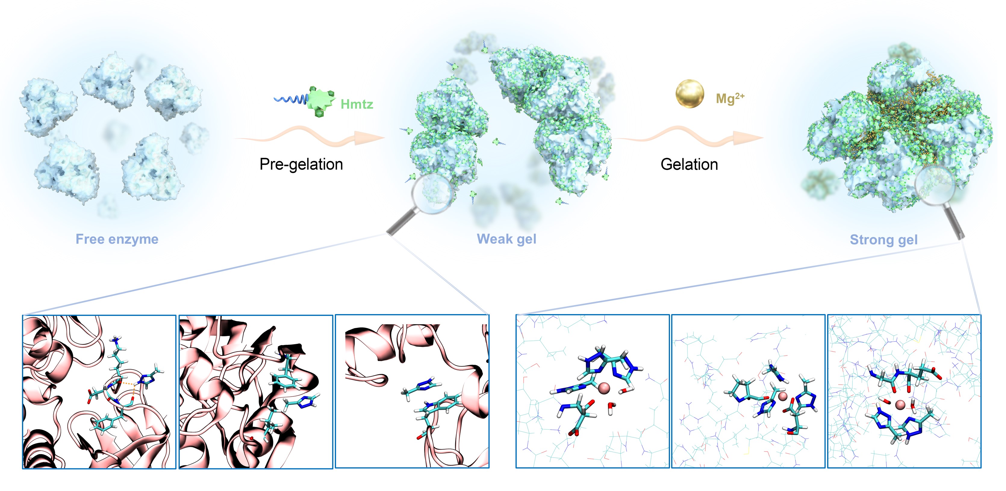 固废处理行业现状与发展趋势分析(2026年)