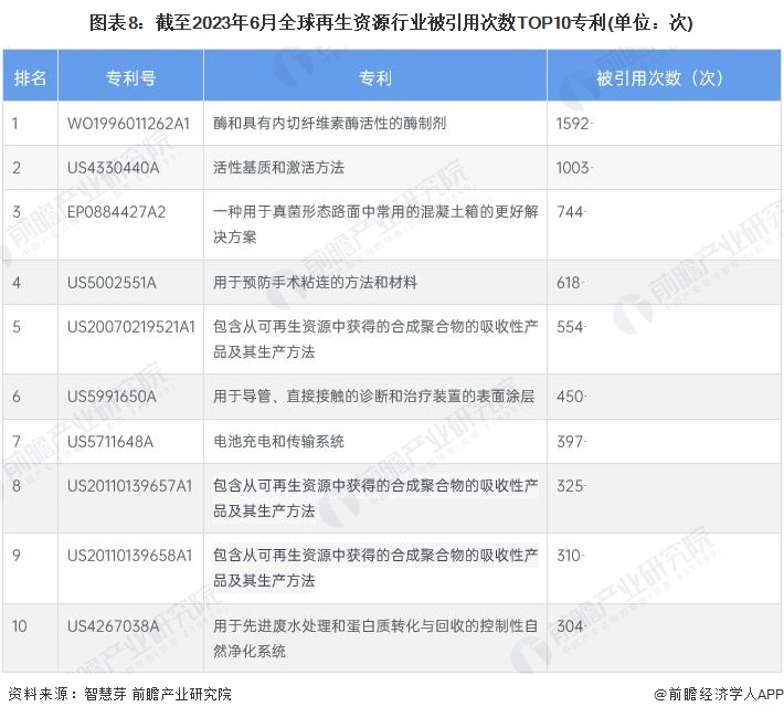 报名参展-2026年中国国际化工展览会展商名单揭晓近800家行业领军及优质企业邀您共启产业新篇章