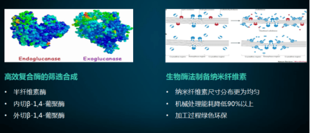 强化机制服务小微企业