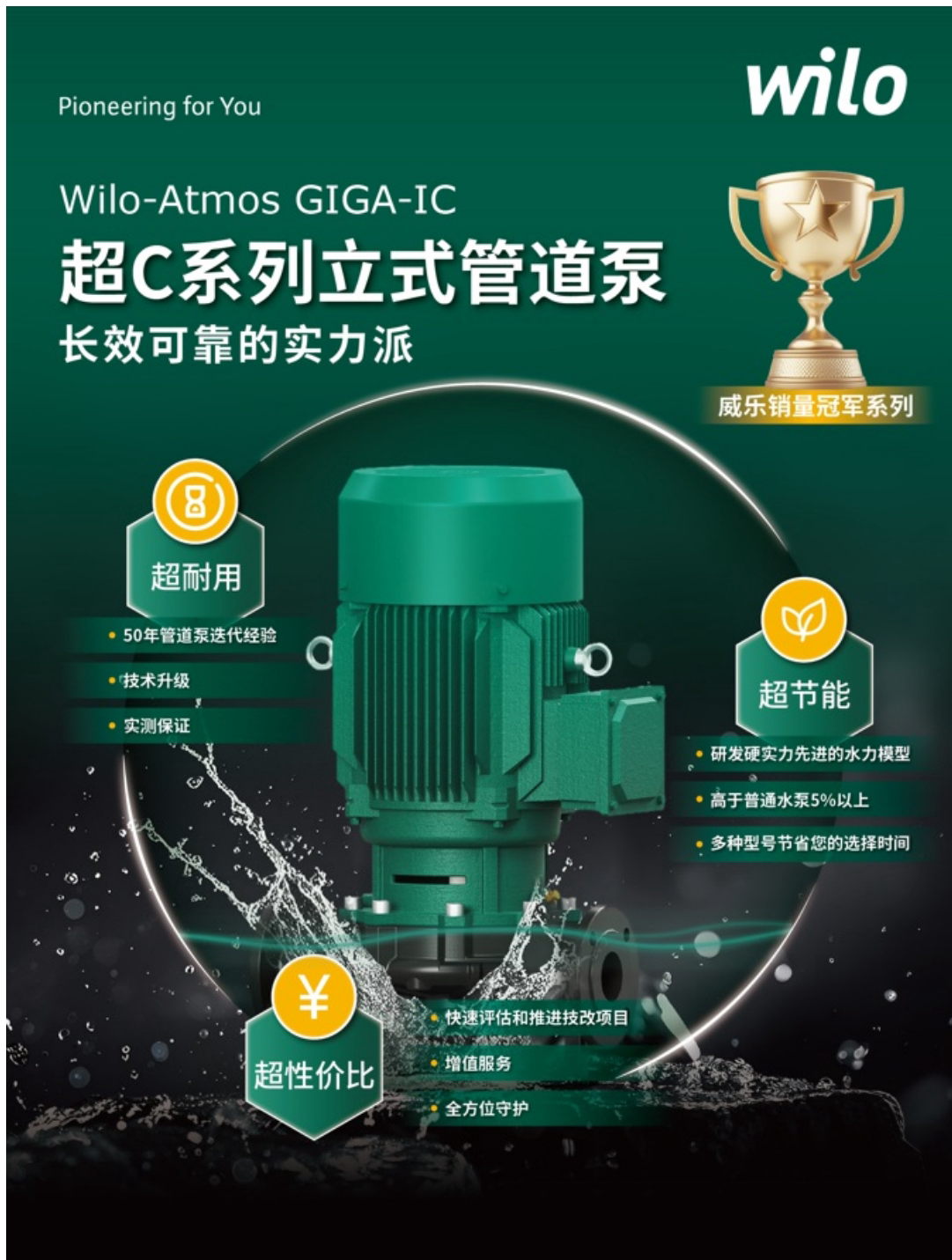 新1级能效!Wilo-AtmosGIGA-IIC管道泵产品获中国节能认证-冷暖资讯-冷暖商情(图3)