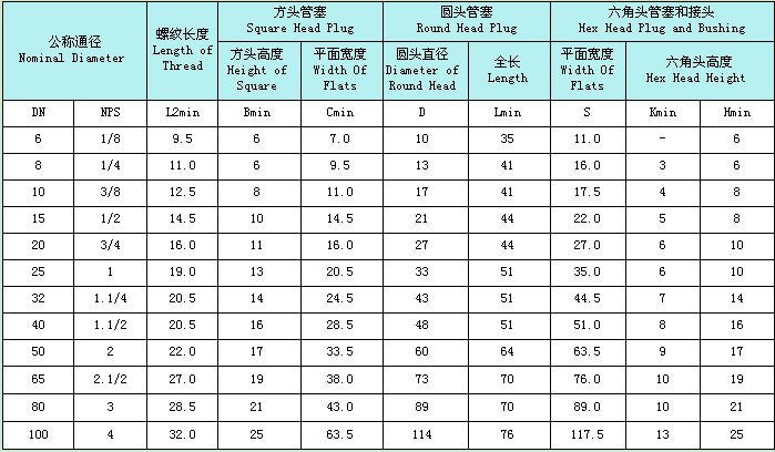 齐心集团(002301):公司章程(2026年8月)